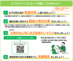 介護職員賃上げ・職場環境改善事業