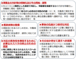 改正労働施策総合推進法の詳細リーフレットが公表①