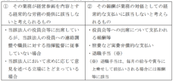 いわゆる「国保逃れ」事案を受けて厚労省が通達を発出